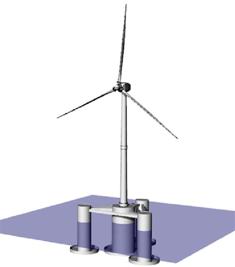 Illustration Of The Jpk Floating Wind Turbine Download Scientific