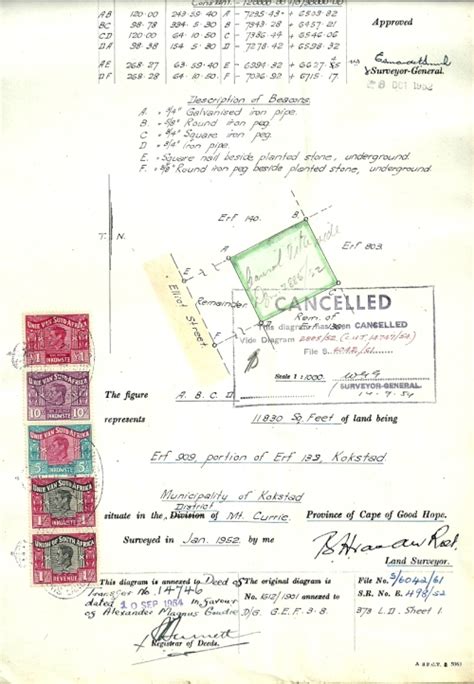 Numismatic Collectables Union Of South Africa 1954 Sub Divisional