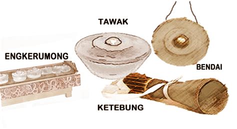 Alat Muzik Tradisional Iban Sarawak Peralatan Muzik N Vrogue Co