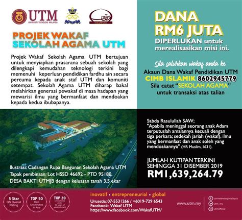 Visit our two branches in jakarta to know our services. UTM Islamic Religious School Waqf Project | Muhammad Hanif ...