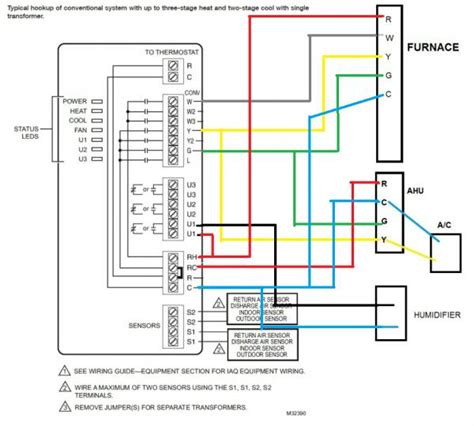 Nest wireless thermostat wiring diagram refrence wiring diagram ac. Bryant Furnace: Bryant Furnace Thermostat Wiring