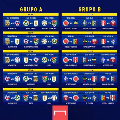 Here we take a look at the teams and players in group a group a teams 1 brazil 2. CALENDARIO COPA AMÉRICA 2021 - Tiro Libre Radio - Magazin deportivo