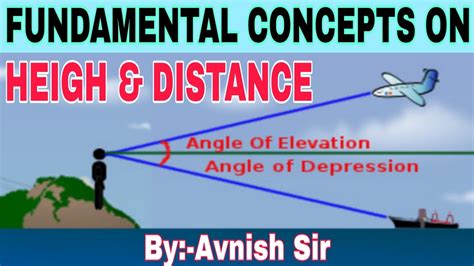 Fundamental Concepts On Height And Distance Height And Distance