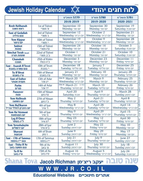 Printable Jewish Calendar 2022 2023 Get Latest News 2023 Update