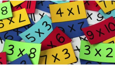 The limit of (x2−1) (x−1) as x approaches 1 is 2 and it is written in symbols as: Math can be Fun-Ways to Like and Learn Math by ...
