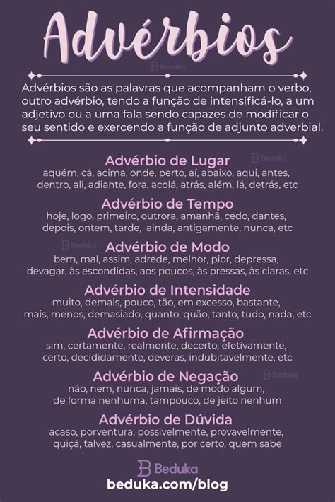 Aprenda O Que SÃo AdvÉrbios Advérbios Dicas De Portugues Classes De