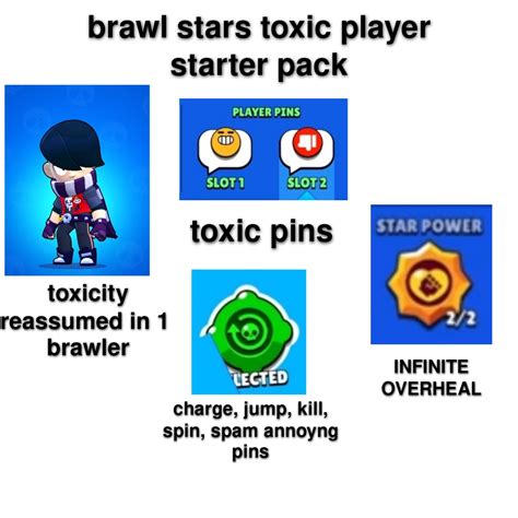 The Toxic Player Starter Pack Rstarterpacks Starter Packs