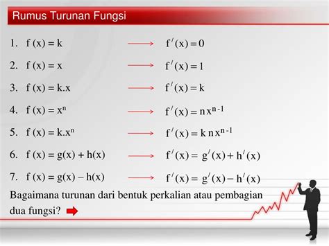 Terakurat Contoh Soal Turunan Fungsi Aljabar Pembagian Riset