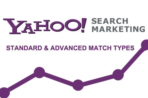 Yahoo Search Marketing Services Yahoo Search Marketing Company