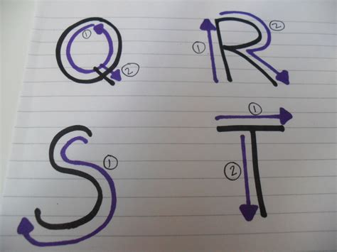 It may be acceptable to drop capital letters when writing casually to friends but if you are writing anything more formal then you it's also much harder to read block capitals as all the letters are the same height, so you will make your point. How to Write Capital Letters in the English Alphabet ...