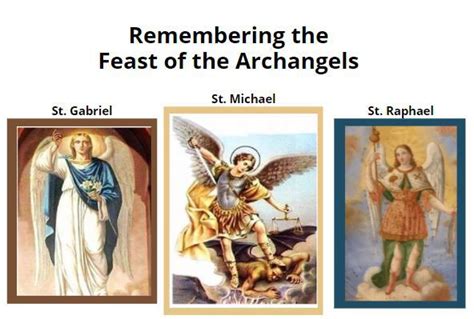 Remembering The Feast Of The Archangels