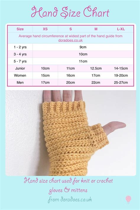 Charts And Technical Stuff Dora Does Crochet Gloves Crochet