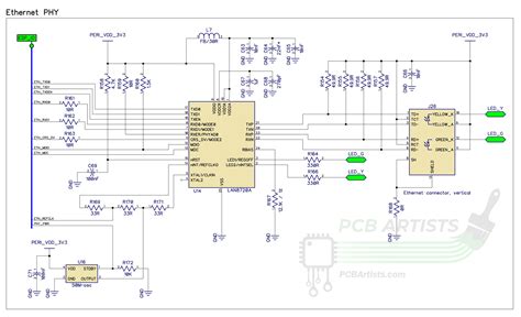 Esp32 Ethernet Phy Interfacing And Schematic Design