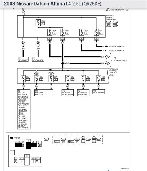 Nissan Altima Fuse Box 2003 - Wiring Diagram