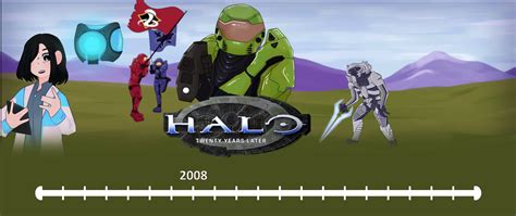 Twenty Years Of Halo Red Vs Blue Reconstruction The Reviewers Unite