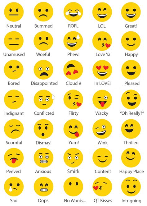 Make Your Own Dry Erase Emoji Decal Emoji Chart Emoji Pictures