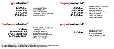 Verizon Splits Its Unlimited Plan Into Four Tiers Introducing Even