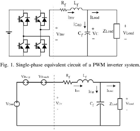 Pdf A Novel Filter Design For Output Lc Filters Of Pwm Inverters