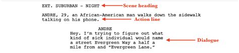 How To Write Action Lines In A Script With Examples Backstage