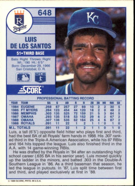 1989 Score 648 Luis De Los Santos Nm Mt
