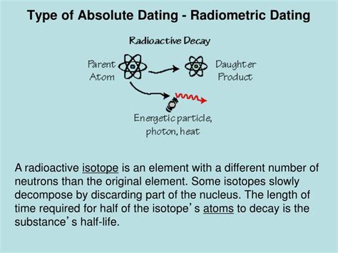 Yet few people know how radiometric dating works or bother to ask what assumptions drive the conclusions. Radioactive element dating, you must create an account to ...