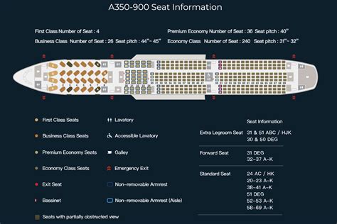Inside The Starlux A350 Flying New San Francisco Taipei Route Flightchic