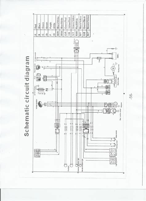 If not the arrangement wont function as it should be. 110cc Chinese Quad Wiring Diagram - Wiring Diagram