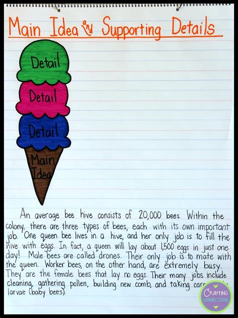 What are another words for main idea? Main Idea Anchor Chart (FREE worksheet included ...