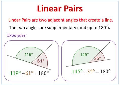 Linear Pair Examples Solutions Worksheets Videos Games Activities