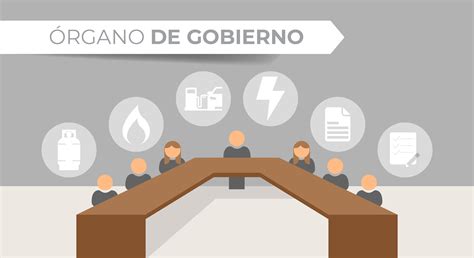 Órgano de Gobierno Comisión Reguladora de Energía Gobierno gob mx