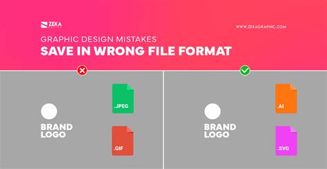 10 Common Graphic Design Mistakes To Avoid Zeka Design