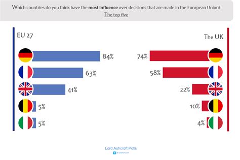 Eu sizes are often converted to uk using the following methodology for women every day in every one of our stores we have ladies asking for a uk size 8 shoe. 'You Should Hear What They Say About You' - what our ...