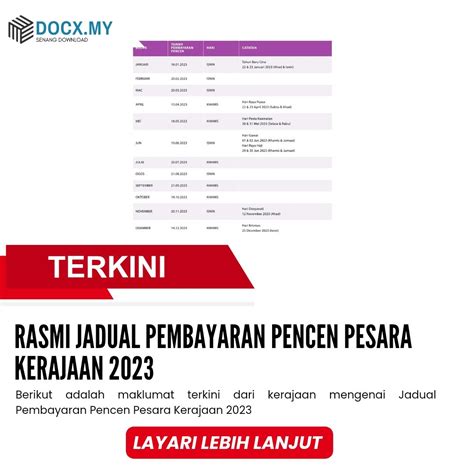 DOWNLOAD JADUAL TARIKH PEMBAYARAN PENCEN PESARA KERAJAAN DOCX MY