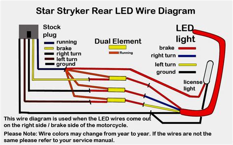 How To Wire A 3 Wire Led Tail Light Youtube Led Tail Lights Wiring