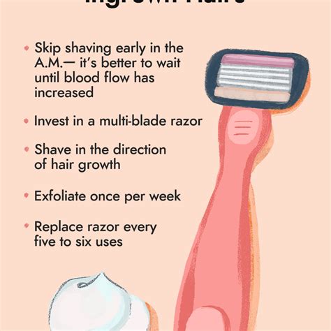 Ingrown hairs can be frustrating wherever they show up, which can include basically any part of your so shaving with the grain is one easy way to help prevent ingrown hairs. Leg Shaving Tips To Prevent Ingrown Hairs