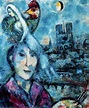 Reproductions De Peintures Autoportrait, 1968 de Marc Chagall (Inspiré ...