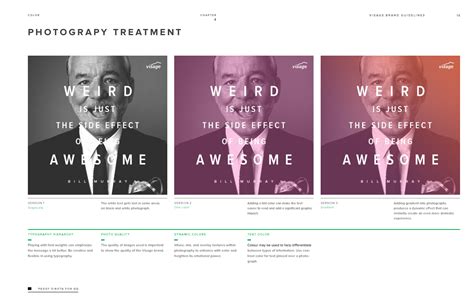 This post is the perfect brand style guide is a rulebook that explains how a business presents itself to the world through its logo, font and colour selections, photography and. How to Create a Powerful Brand Identity (A Step-by-Step Guide)