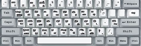 Tamil Typing Keyboard Layout