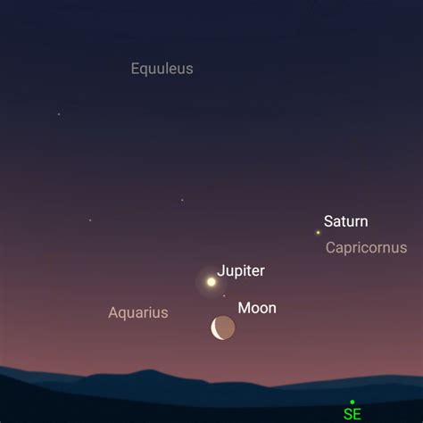 Which Planets Are Visible Tonight