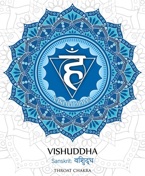 Throat Chakra Meaning A Guide To The Fifth Chakra And Its Blue Color
