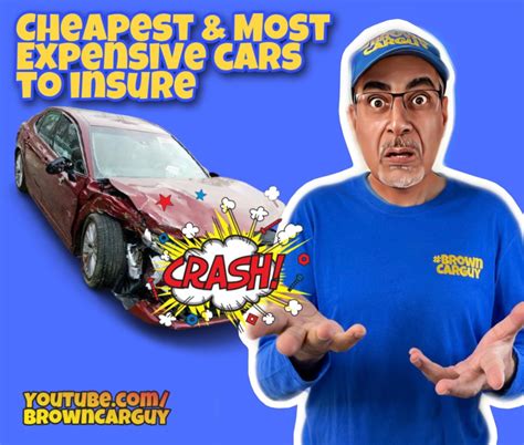 Top 5 Cheapest And Top 10 Most Expensive Car Brands To Insure Brown Car Guy