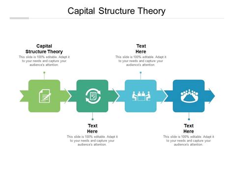 Capital Structure Theory Ppt Powerpoint Presentation Inspiration Visual