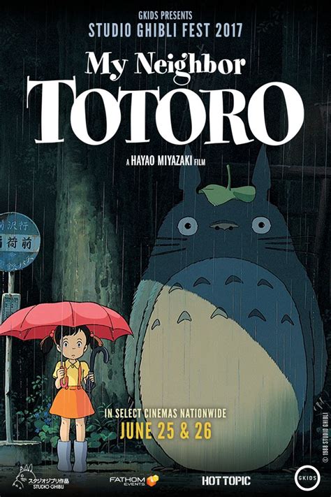 My Neighbor Totoro Totoro Poster Totoro My Neighbor Totoro