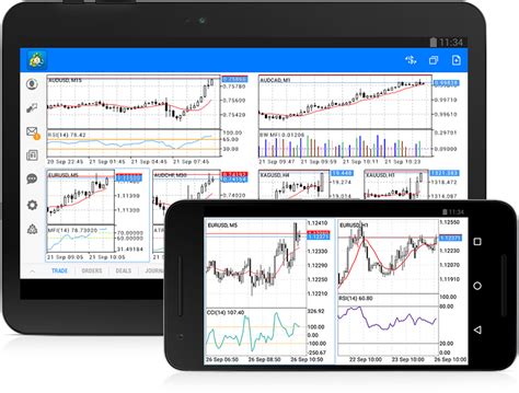 Metatrader 5 Android Build 1372 Multiple Charts Now On Smartphones And