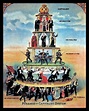 00-pyramid-of-the-capitalist-system-1911-iww » Maureen Mullarkey ...