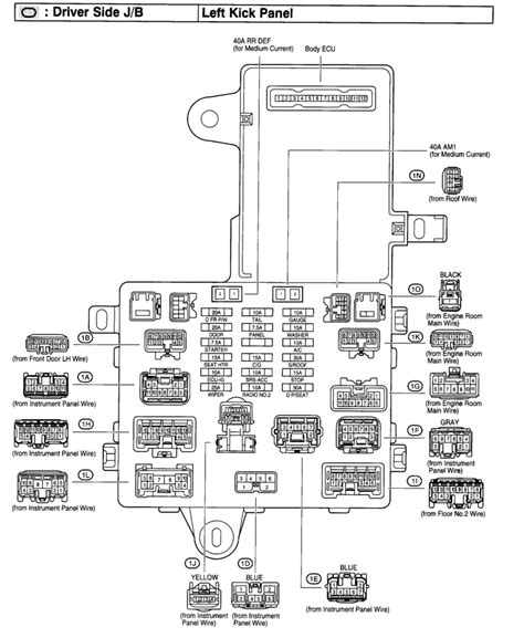I need a fuse box diagram for a 1998 lexus gs 300. 1996 Lexus Ls400 Fuse Box Diagram - Wiring Diagram Schemas