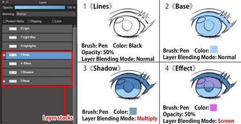 How To Draw Eyes In Medibang Paint Medibang Paint