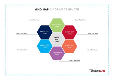 Free Mind Map Template Powerpoint