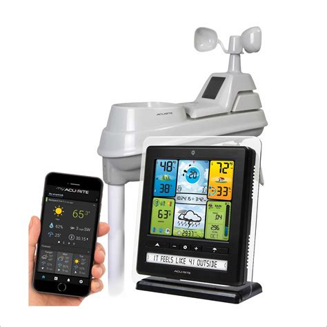 Top 10 Best Wireless Weather Station In 2024 Top Best Product Reviews