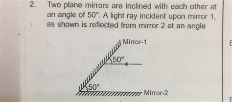 Two Plane Mirrors Are Inclined With Each Other At An Angle Of 50 Degree